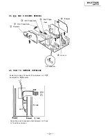 Preview for 21 page of Sony Trinitron KV-27TS35 Service Manual