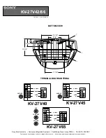 Предварительный просмотр 1 страницы Sony Trinitron KV-27V42 Dimension Manual