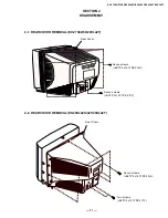 Предварительный просмотр 11 страницы Sony Trinitron KV-27V42 Service Manual