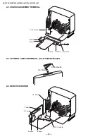 Предварительный просмотр 12 страницы Sony Trinitron KV-27V42 Service Manual