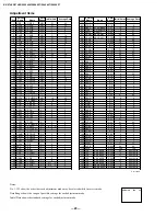 Предварительный просмотр 20 страницы Sony Trinitron KV-27V42 Service Manual