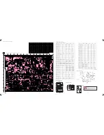 Предварительный просмотр 24 страницы Sony Trinitron KV-27V42 Service Manual