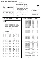 Предварительный просмотр 32 страницы Sony Trinitron KV-27V42 Service Manual