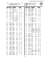 Предварительный просмотр 33 страницы Sony Trinitron KV-27V42 Service Manual