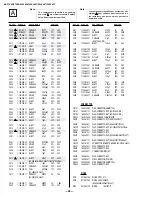 Предварительный просмотр 34 страницы Sony Trinitron KV-27V42 Service Manual