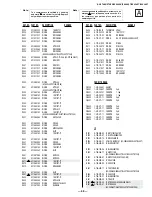 Предварительный просмотр 35 страницы Sony Trinitron KV-27V42 Service Manual