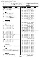 Предварительный просмотр 36 страницы Sony Trinitron KV-27V42 Service Manual