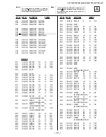 Предварительный просмотр 37 страницы Sony Trinitron KV-27V42 Service Manual