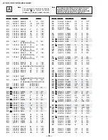 Предварительный просмотр 40 страницы Sony Trinitron KV-27V42 Service Manual