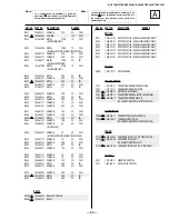 Предварительный просмотр 41 страницы Sony Trinitron KV-27V42 Service Manual