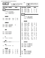 Предварительный просмотр 42 страницы Sony Trinitron KV-27V42 Service Manual