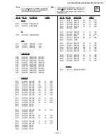 Предварительный просмотр 47 страницы Sony Trinitron KV-27V42 Service Manual