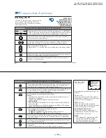 Предварительный просмотр 13 страницы Sony TRINITRON KV-27V45 Service Manual