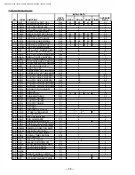 Предварительный просмотр 30 страницы Sony TRINITRON KV-27V45 Service Manual