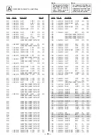 Предварительный просмотр 47 страницы Sony TRINITRON KV-27V45 Service Manual