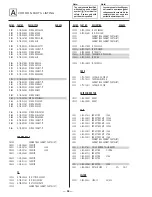 Preview for 49 page of Sony TRINITRON KV-27V45 Service Manual