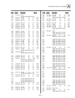 Preview for 52 page of Sony TRINITRON KV-27V45 Service Manual