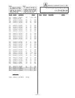 Preview for 56 page of Sony TRINITRON KV-27V45 Service Manual