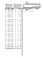 Предварительный просмотр 58 страницы Sony TRINITRON KV-27V45 Service Manual