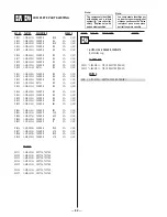 Preview for 67 page of Sony TRINITRON KV-27V45 Service Manual