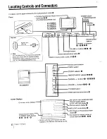 Предварительный просмотр 6 страницы Sony Trinitron KV-27XBR26 Manual