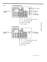 Предварительный просмотр 7 страницы Sony Trinitron KV-27XBR26 Manual