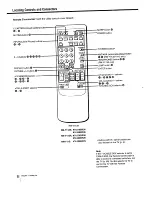 Предварительный просмотр 8 страницы Sony Trinitron KV-27XBR26 Manual