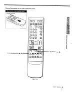 Предварительный просмотр 9 страницы Sony Trinitron KV-27XBR26 Manual