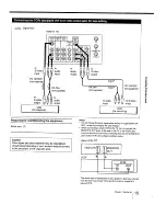 Предварительный просмотр 15 страницы Sony Trinitron KV-27XBR26 Manual