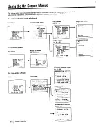 Предварительный просмотр 18 страницы Sony Trinitron KV-27XBR26 Manual