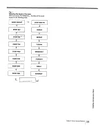 Предварительный просмотр 59 страницы Sony Trinitron KV-27XBR26 Manual