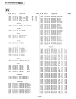 Предварительный просмотр 97 страницы Sony Trinitron KV-27XBR95S Service Manual