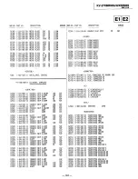 Предварительный просмотр 108 страницы Sony Trinitron KV-27XBR95S Service Manual