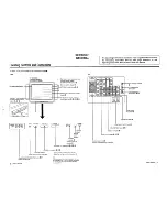 Предварительный просмотр 5 страницы Sony Trinitron KV-27XBR96S Service Manual