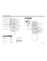 Предварительный просмотр 6 страницы Sony Trinitron KV-27XBR96S Service Manual