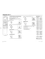 Предварительный просмотр 10 страницы Sony Trinitron KV-27XBR96S Service Manual