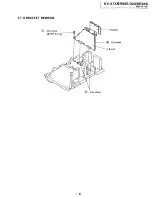 Предварительный просмотр 41 страницы Sony Trinitron KV-27XBR96S Service Manual