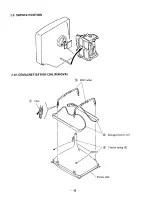 Предварительный просмотр 43 страницы Sony Trinitron KV-27XBR96S Service Manual