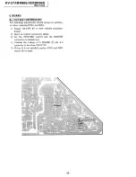 Предварительный просмотр 52 страницы Sony Trinitron KV-27XBR96S Service Manual