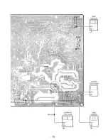 Предварительный просмотр 53 страницы Sony Trinitron KV-27XBR96S Service Manual