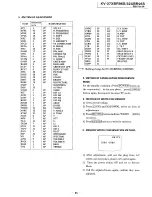 Предварительный просмотр 55 страницы Sony Trinitron KV-27XBR96S Service Manual