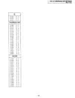 Предварительный просмотр 71 страницы Sony Trinitron KV-27XBR96S Service Manual