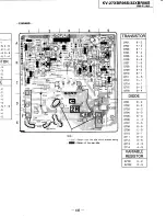 Предварительный просмотр 84 страницы Sony Trinitron KV-27XBR96S Service Manual