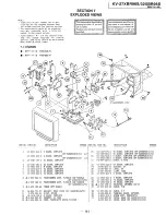 Предварительный просмотр 88 страницы Sony Trinitron KV-27XBR96S Service Manual