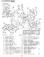 Предварительный просмотр 89 страницы Sony Trinitron KV-27XBR96S Service Manual