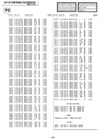 Предварительный просмотр 93 страницы Sony Trinitron KV-27XBR96S Service Manual