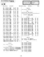 Предварительный просмотр 97 страницы Sony Trinitron KV-27XBR96S Service Manual