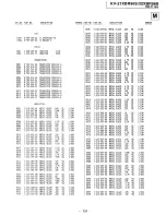 Предварительный просмотр 98 страницы Sony Trinitron KV-27XBR96S Service Manual