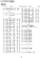 Предварительный просмотр 99 страницы Sony Trinitron KV-27XBR96S Service Manual