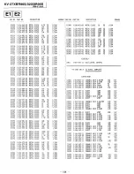 Предварительный просмотр 101 страницы Sony Trinitron KV-27XBR96S Service Manual